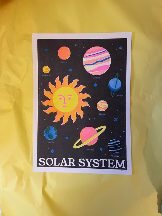 Solar system print ( reduced)